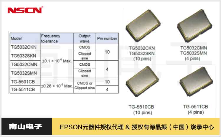 宝盈半导体产业混合发起式C